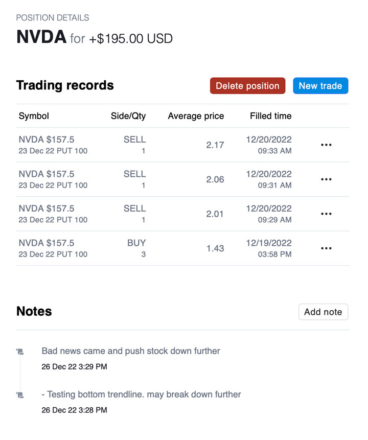 position trade overview